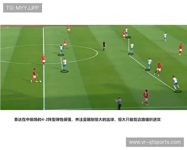 “汉堡5-4-1阵型成功限制拜仁进攻”